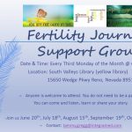 Fertility Journey Support Group